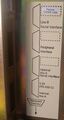 Tandberg TDV1200 7 adapter labels crop IMG 20241103 152633838.jpg