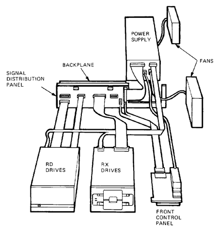 BA23 Enclosure - Computer History Wiki